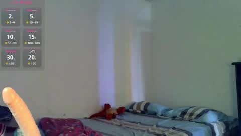 Snapshot of ari_20_ chatting on 05/12/26, 02:47 Bella online show from 05/12/26, 02:47