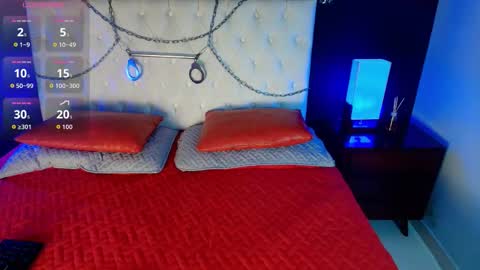 Ari online show from 03/27/26, 12:05