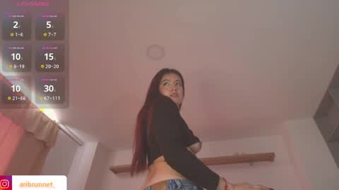  Ari Just Ari online show from 03/28/26, 04:06