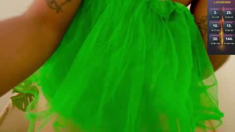 A R I   online show from 01/12/26, 12:27