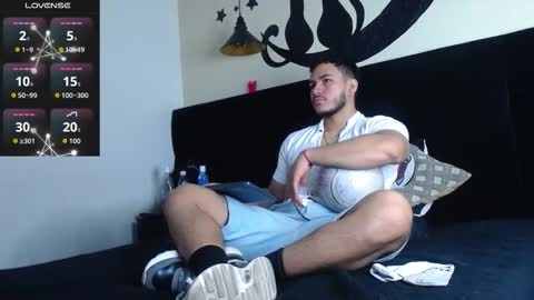 Ariies13 online show from 02/24/26, 12:25