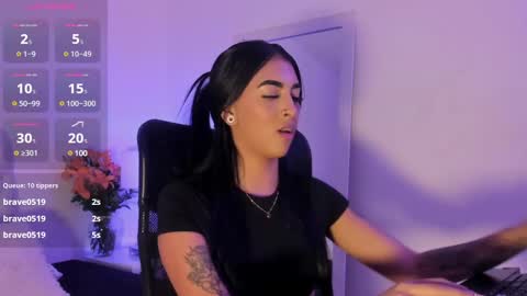 Ari Robert online show from 03/12/25, 08:51