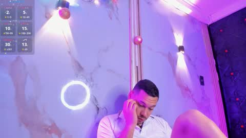 aron and molly online show from 12/15/25, 12:09