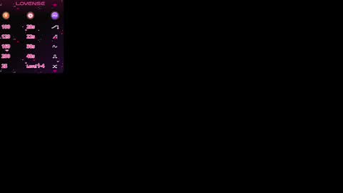 Snapshot of aryastark_22 chatting on 02/28/25, 06:20 Aryastark 22 online show from 02/28/25, 06:20