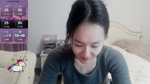 Lily online show from 03/20/26, 03:00