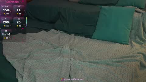 Anna Anya online show from 04/21/26, 05:06