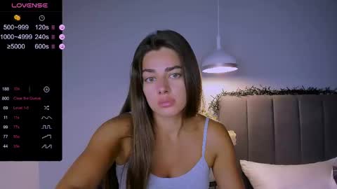 Snapshot of ashley__jess chatting on 04/21/26, 03:50 Ashley online show from 04/21/26, 03:50