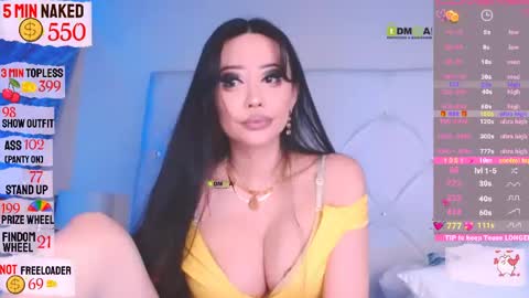  usually start stream about 10 pm PST 1 am EST  online show from 04/19/26, 09:41