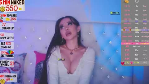  usually start stream about 10 pm PST 1 am EST  online show from 05/15/26, 07:37