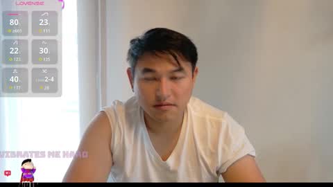 Snapshot of asianboy_sunny chatting on 09/12/25, 07:19 AsianBoy Sunny online show from 09/12/25, 07:19