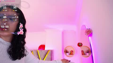 Aurora online show from 03/03/25, 04:03