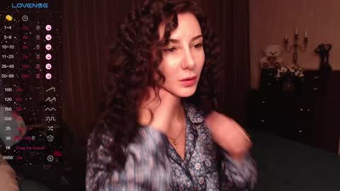 Aurora online show from 01/12/25, 01:27