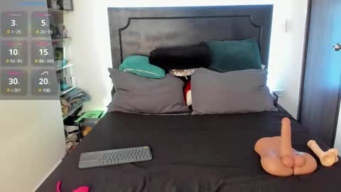 Austin online show from 03/01/25, 08:42