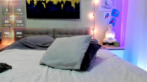 Ava online show from 01/24/25, 03:02