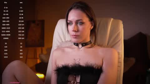 Goddess Alyssa   online show from 03/03/25, 04:35