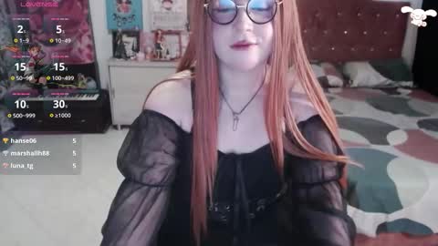 Snapshot of avril2809 chatting on 09/14/25, 09:47 Abril online show from 09/14/25, 09:47