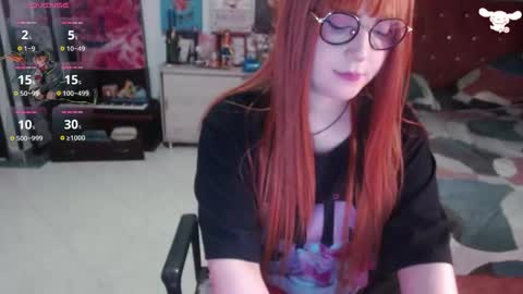 Snapshot of avril2809 chatting on 10/12/25, 02:32 Abril online show from 10/12/25, 02:32