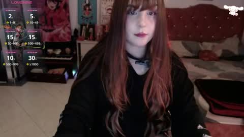 Snapshot of avril2809 chatting on 07/22/26, 03:09 Abril online show from 07/22/26, 03:09