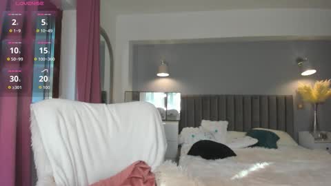 Jolie online show from 10/22/25, 06:35