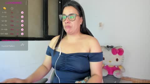 SandyMODELINDEPENDIENT online show from 12/20/24, 01:58