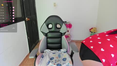 SandyMODELINDEPENDIENT online show from 01/19/25, 06:42