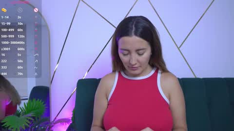 Isabella online show from 03/05/26, 11:01