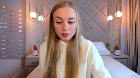 LisGTM2 Mon-Thu Sat 0100am-0700am online show from 12/12/24, 12:16