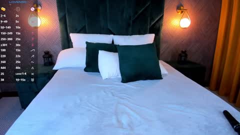 LisGTM2 Mon-Thu Sat 0100am-0700am online show from 02/06/25, 02:55