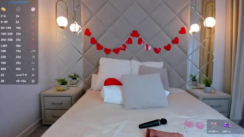 LisGTM2 Mon-Thu Sat 0100am-0700am online show from 02/14/25, 06:02