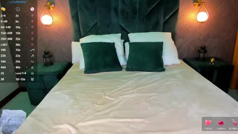 LisGTM2 Mon-Thu Sat 0100am-0700am online show from 03/03/25, 03:30