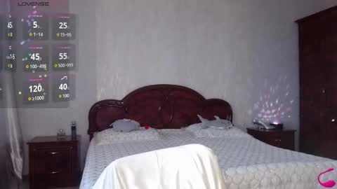 Lara online show from 02/23/26, 03:37