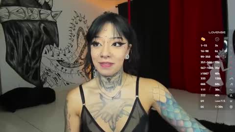 Snapshot of beelzebosss chatting on 12/30/24, 03:58 Daniela  ur fav living dead girl  online show from 12/30/24, 03:58