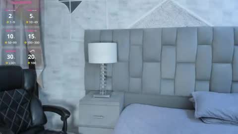 Snapshot of bellaastorm chatting on 10/24/25, 04:53 bellaastorm online show from 10/24/25, 04:53