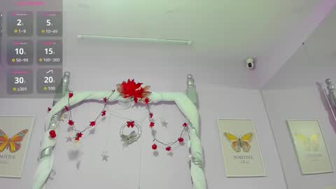 bellablazze online show from 01/15/26, 12:10