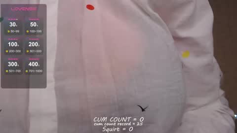 bettispaghetti online show from 04/18/26, 09:15