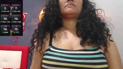 Snapshot of bianca_spear chatting on 02/21/25, 04:07 bianca_spear online show from 02/21/25, 04:07