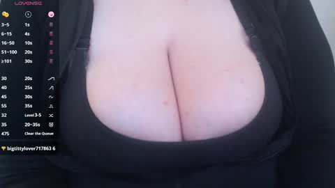 bigbittiesandfun online show from 02/04/25, 06:06