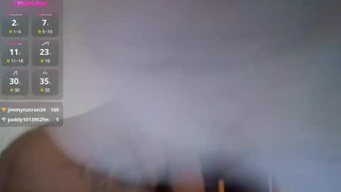 Ashley online show from 12/13/24, 04:00