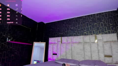 Brenda online show from 01/13/25, 05:44