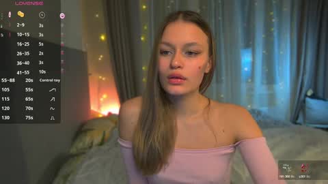 Snapshot of britney_lust chatting on 02/07/25, 05:18 Britney online show from 02/07/25, 05:18