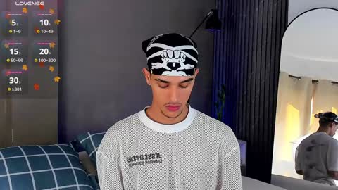 Buster independent model online show from 01/12/25, 03:36