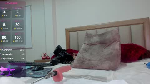 Snapshot of caiitlyn1 chatting on 01/13/25, 04:07 Caytlin Lian online show from 01/13/25, 04:07