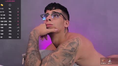   INDEPENDENT MODEL online show from 01/09/25, 09:48