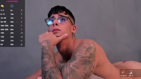   INDEPENDENT MODEL online show from 01/14/25, 01:28