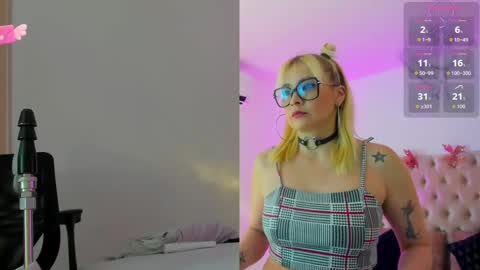 Candie  online show from 04/01/26, 11:44