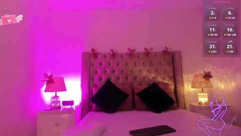 Snapshot of candiegilson__ chatting on 04/23/26, 12:15 Candie online show from 04/23/26, 12:15