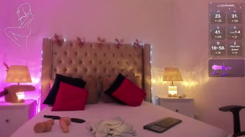 Snapshot of candiegilson__ chatting on 05/21/26, 12:23 Candie online show from 05/21/26, 12:23