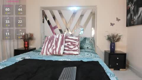 candy_skyy online show from 04/18/26, 01:15