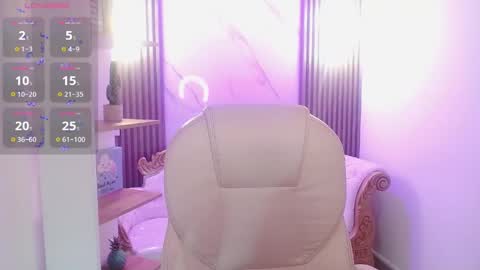 candy online show from 04/03/26, 03:15