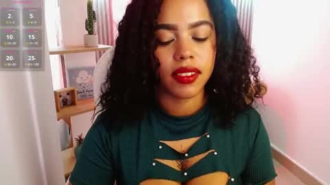 candy online show from 04/13/26, 03:12